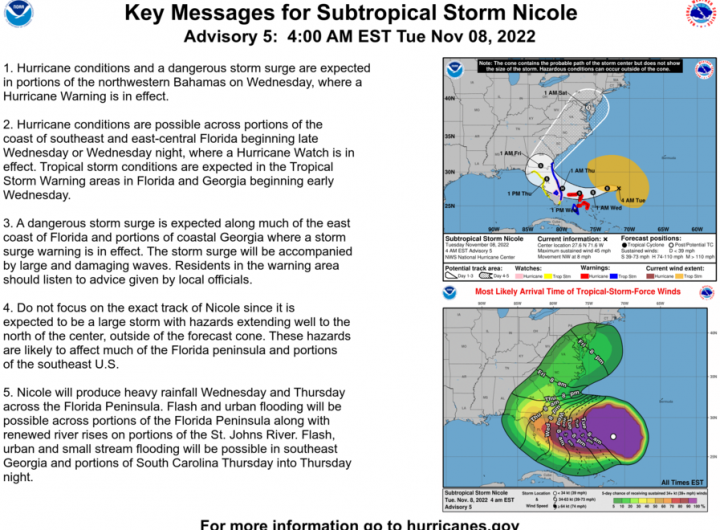 [Tuesday Morning] Nicole to bring wide swath of impacts to Southeast U.S. and Bahamas