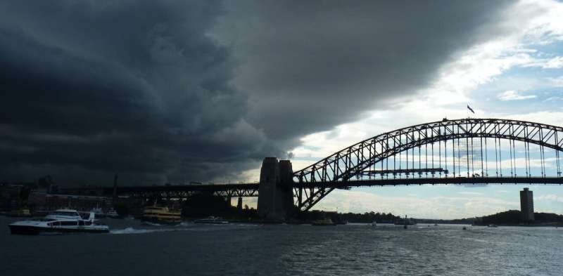 Think storms are getting worse? Rapid rain bursts in Sydney have become at least 40% more intense in two decades – Phys.org