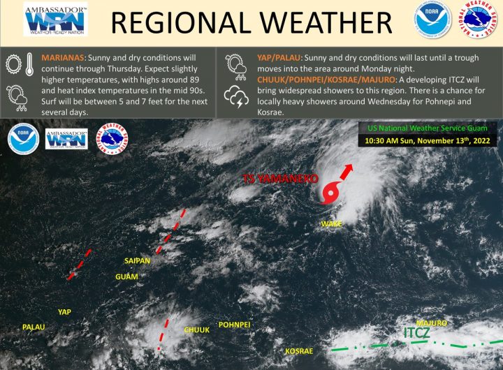 @NWSGuam: Hafa Adai! Here is your weather outlook for November 13th 2022.Tropical Storm Yamaneko: This storm is located near Wake island and is moving away from Micronesia. It will not bring any impacts to our area.Head to our webpage for the full forecast: @NWSGuam