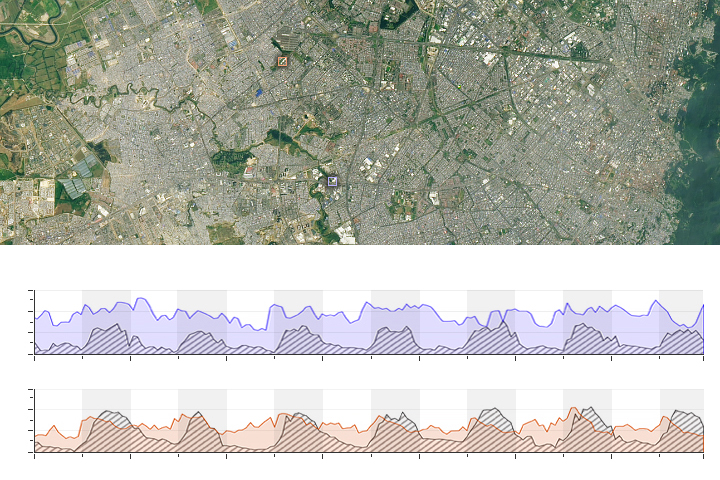 Filling an Air Pollution Data Gap