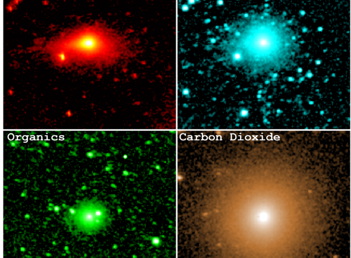 NASA’s SPHEREx Examines Comet 3I/ATLAS’s Coma