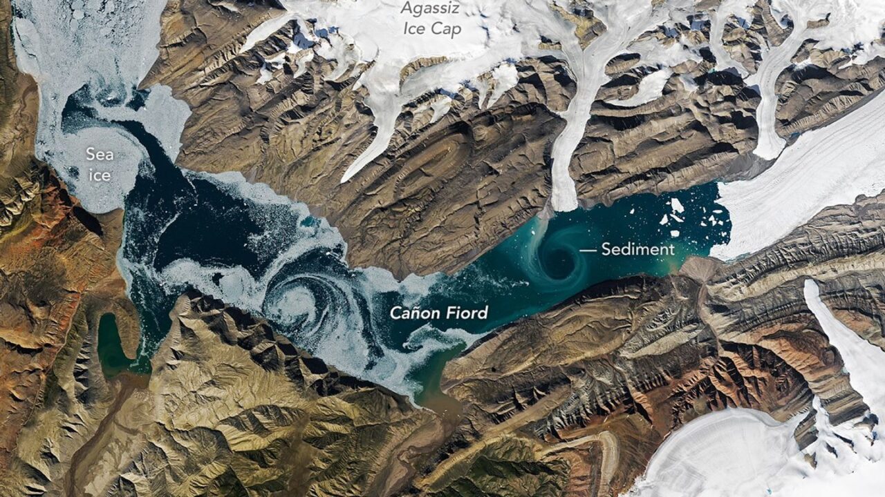 Cañon Fiord’s Whirling Waters