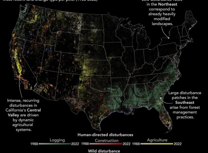 A Shift in What’s Shaping U.S. Landscapes